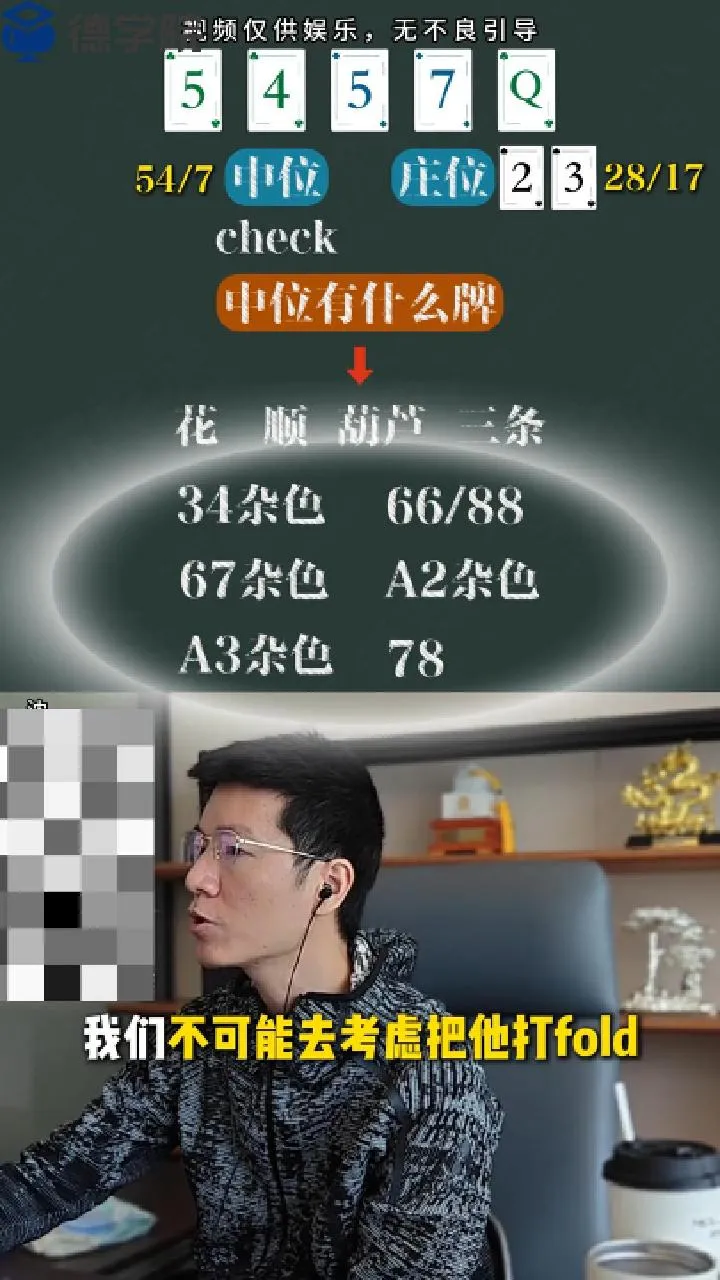 德学院-最专业的华人德州扑克学习与策略分享社区