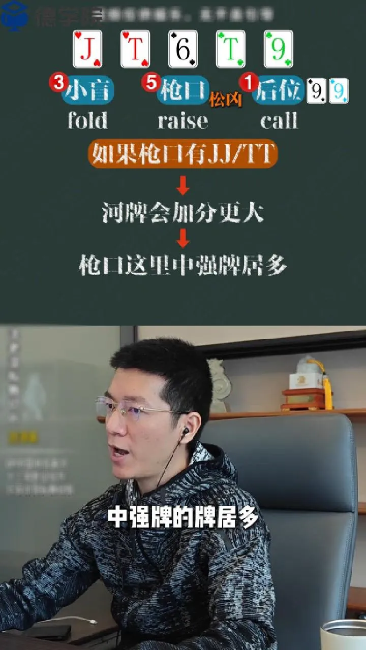 德学院-最专业的华人德州扑克学习与策略分享社区